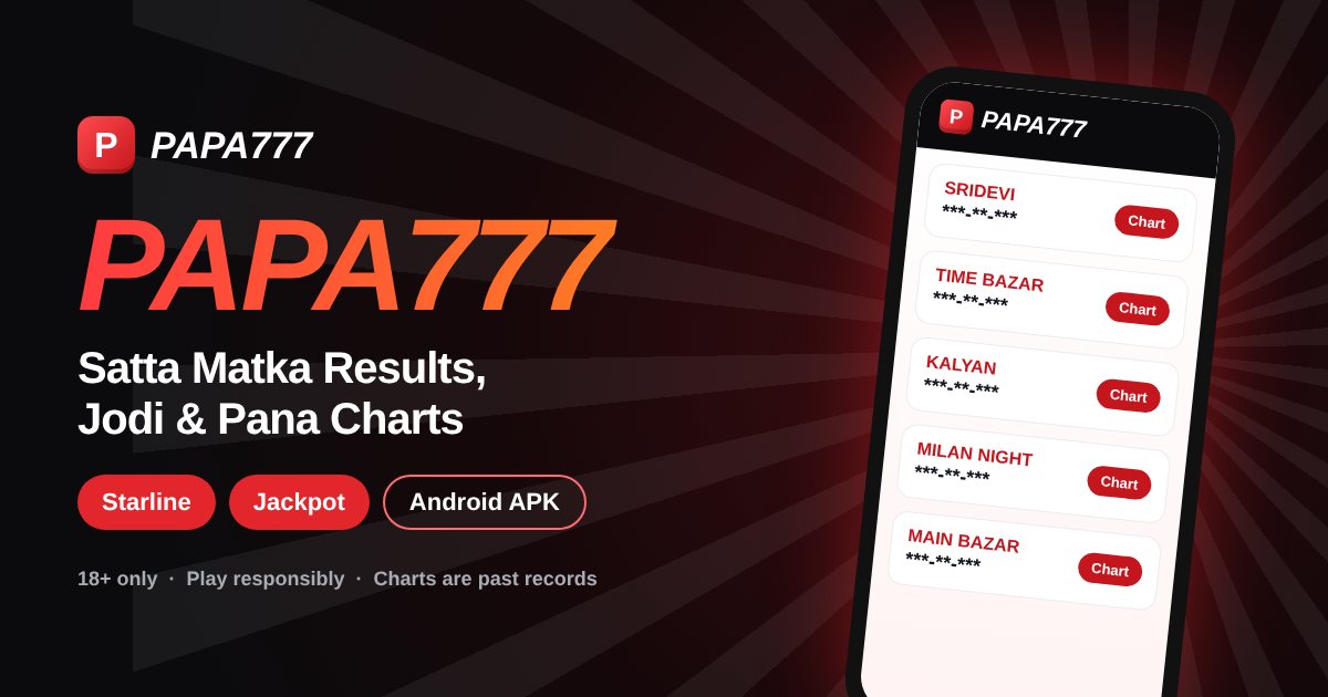 Papa777 app showing Satta Matka markets with Jodi and Pana chart buttons